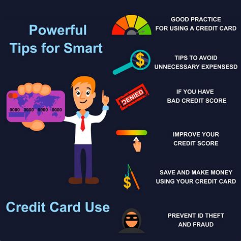 3 how can you be a smart credit card user|credit card using tips.